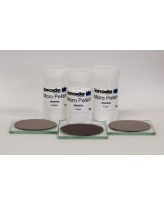 Echem-PolKit